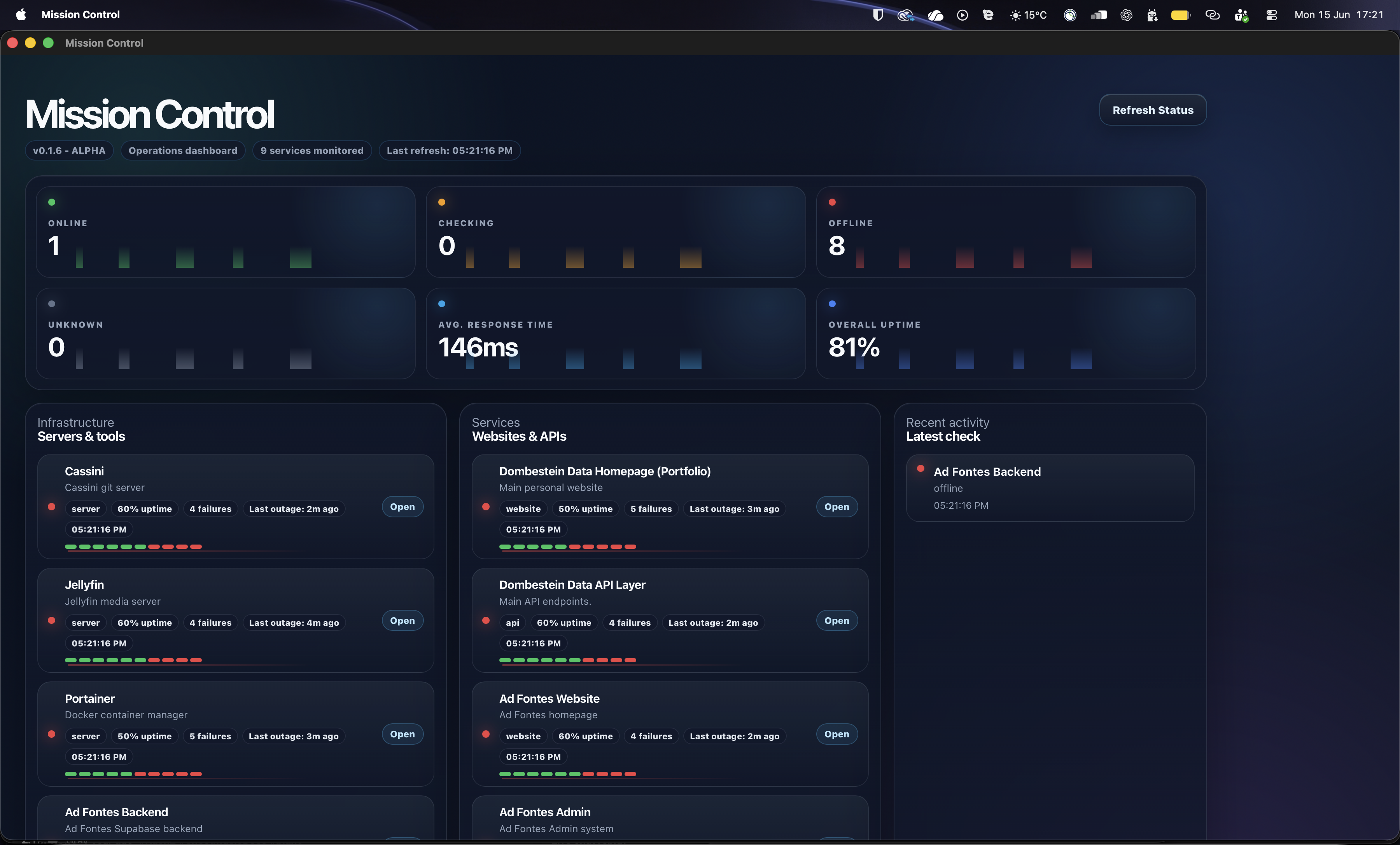 Mission Control monitoring dashboard